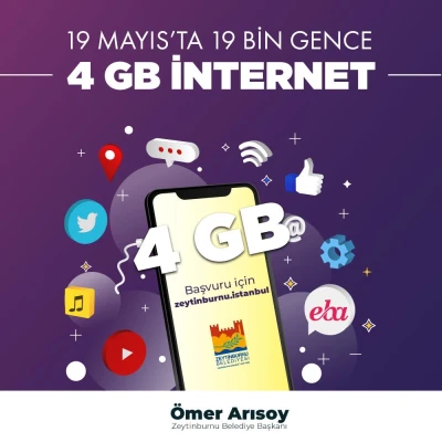 19 Mayıs 19 bin Genç