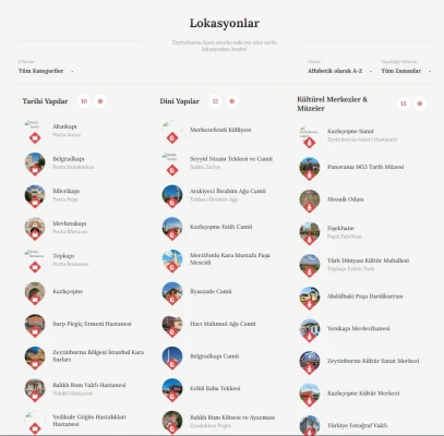 Kültürel ve Turistik Bilgi Sistemi