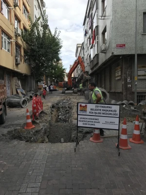 Yağmursuyu Yatırımları