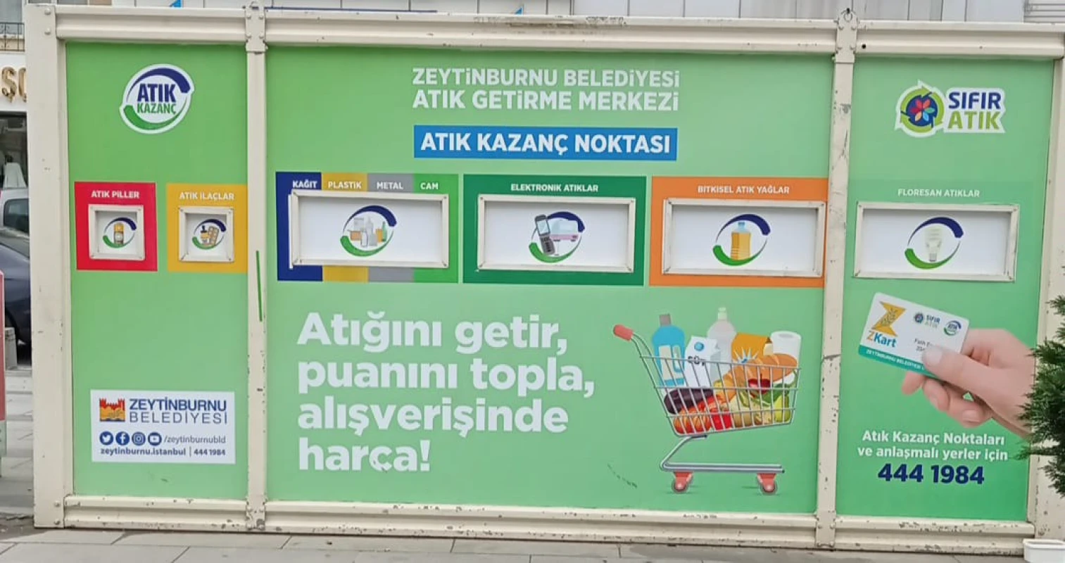 Atık Kazanç Projesi