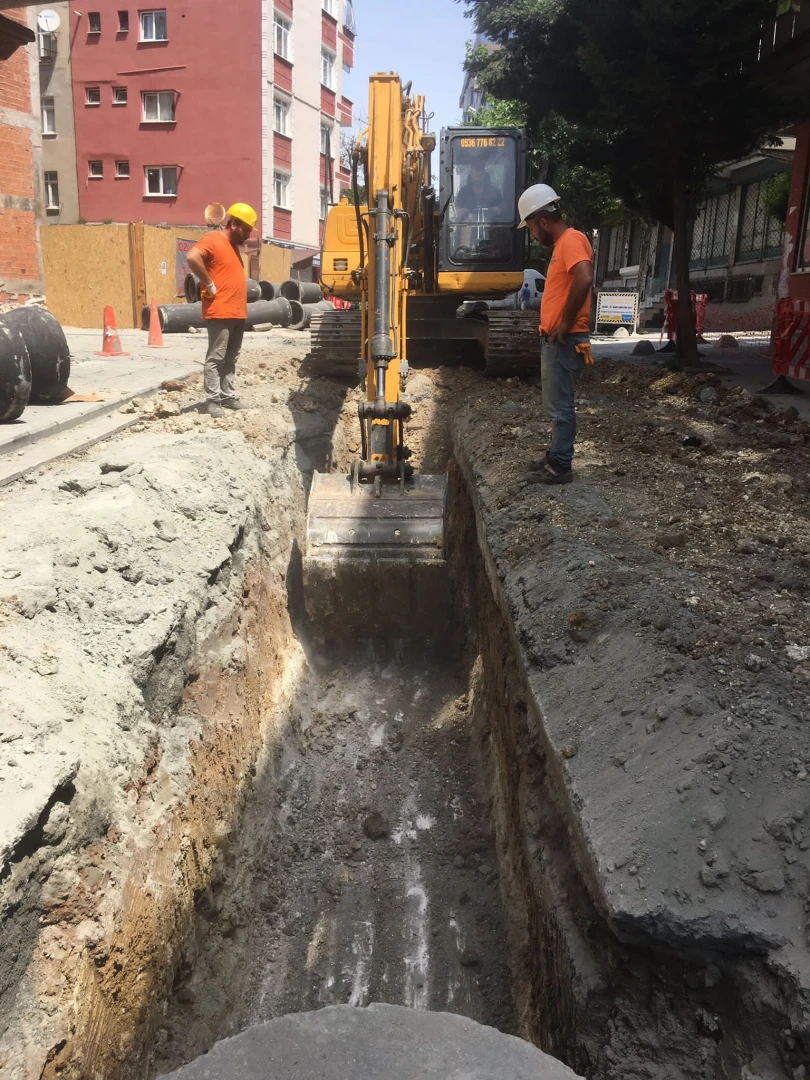 Yağmursuyu Yatırımları